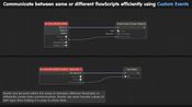 Buy FlowCanvas Unity Key GLOBAL