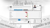 Buy Democracy 3: Extremism (DLC) (PC) Steam Key GLOBAL