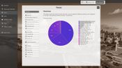 Government Simulator for sale
