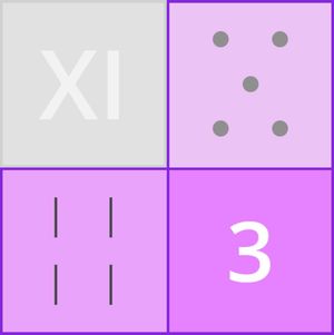 Numerium Challenge
