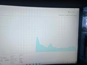 Get RYZEN 7 5800X, RTX 3080 žaidimų PC