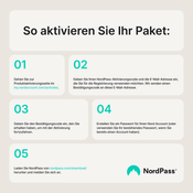 NordPass Premium, Unlimited Devices, 1-Year, Password Manager (PC/Mac/Mobile) Subscription Key GERMANY