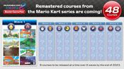 Mario Kart 8 Deluxe – Course Pass (DLC) (Nintendo Switch) eShop Key EUROPE for sale