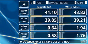 Western Digital WD Purple 2 TB HDD Storage for sale