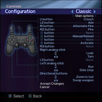 TimeSplitters 2 PlayStation 2 for sale