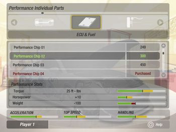 Need for Speed: Underground 2 PlayStation 2