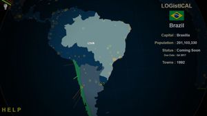 LOGistICAL: Brazil