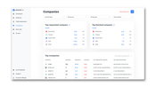 AdGuard DNS Personal (20 Devices, 1 Month) Key GLOBAL for sale