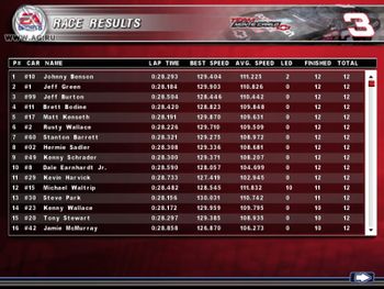 NASCAR Thunder 2004 Xbox