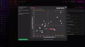 Get Football Manager 2022 (PC) Epic Games Key EUROPE