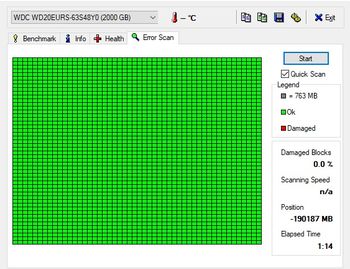 Get Western Digital AV-GP 2 TB HDD Storage