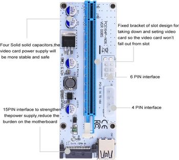 Buy Riser PCI Express Adapter PCE164P-N06/ VER-008S for Bitcoin mining mėlyna-balta