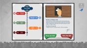 Redeem Balanced Politics Simulator (PC) Steam Key GLOBAL