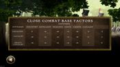 Redeem Peninsular War Battles Steam Key GLOBAL