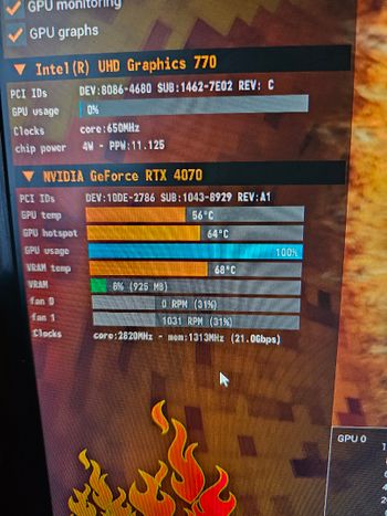 Asus Pro Art Rtx 4070 12 gb