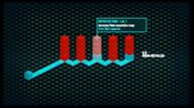 Cyber Complex Steam Key GLOBAL