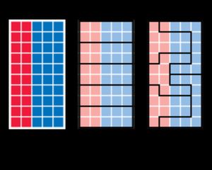 Gerrymandering: Red vs Blue