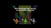 Redeem YOU DON'T KNOW JACK HEADRUSH Steam Key GLOBAL