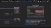 FlowCanvas Unity Key GLOBAL