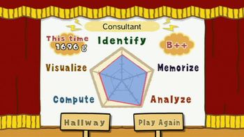 Big Brain Academy: Wii Degree Wii for sale