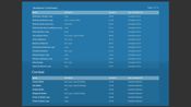 Ultimate Game Music Collection Unity Key GLOBAL