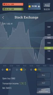 From Zero to Hero: Cityman for sale