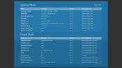 Buy Ultimate Game Music Collection Unity Key GLOBAL