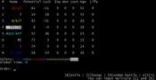 Buy W4RR-i/o-RS
