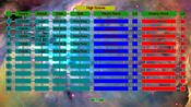 Buy Star Fleet Armada: Rogue Adventures