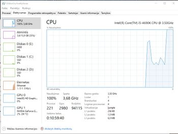 Intel Core i5-4690K 3.5-3.9 GHz LGA1150 Quad-Core CPU