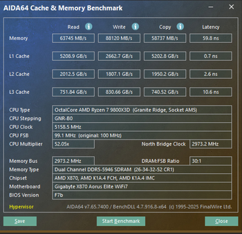 Buy Kingston Fury Beast Black EXPO 32GB 2x16GB 6400Mhz CL32