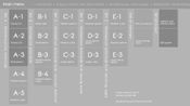 Asteroids Minesweeper