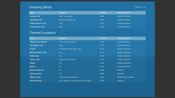 Ultimate Game Music Collection Unity Key GLOBAL for sale
