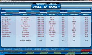 Football Mogul 15