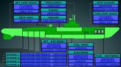 Silent Service 2 Steam Key GLOBAL