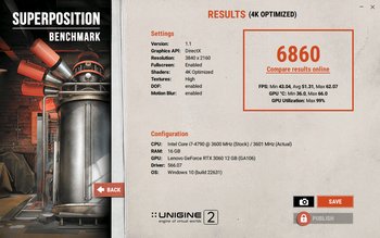 Lenovo RTX 3060 12GB OEM LHR