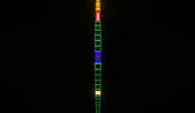 Get Wrong Dimension - The One Dimensional Platformer