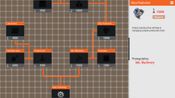 Buy Factory Engineer Steam Key GLOBAL