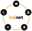 Kainet