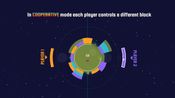 Redeem QbQbQb Steam Key GLOBAL