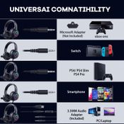 Onikuma X7 Pro gaming headphones (žaidimų ausinės) for sale