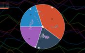 Collider Steam Key GLOBAL for sale