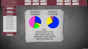 Collapse: A Political Simulator (PC) Steam Key GLOBAL for sale