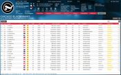 Franchise Hockey Manager 2