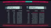 Get Cyber Protocol XBOX LIVE Key UNITED STATES