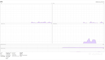 Gaming pc + Monitorius