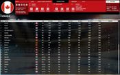 Redeem Franchise Hockey Manager 4 (PC) Steam Key GLOBAL