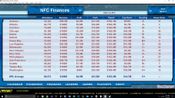 Football Mogul 18