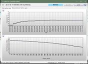 HDD SEAGATE ST1000DM003 1000GB 3.5" for sale