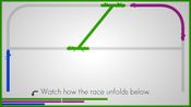 Buy Lines Steam Key GLOBAL